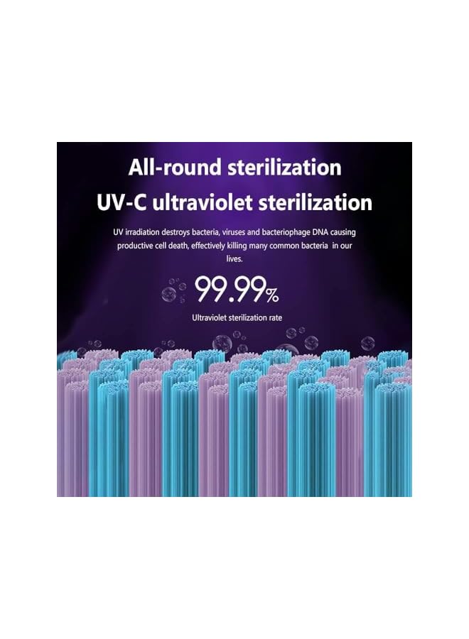 Toothbrush Sanitizer,Toothbrush Sanitizer Holder, Sterilization & Timing Functions, Rechargeable Cordless 2 Cups Wall Mounted Toothbrush Sterilizer for Bathrooms (White) - Image 5