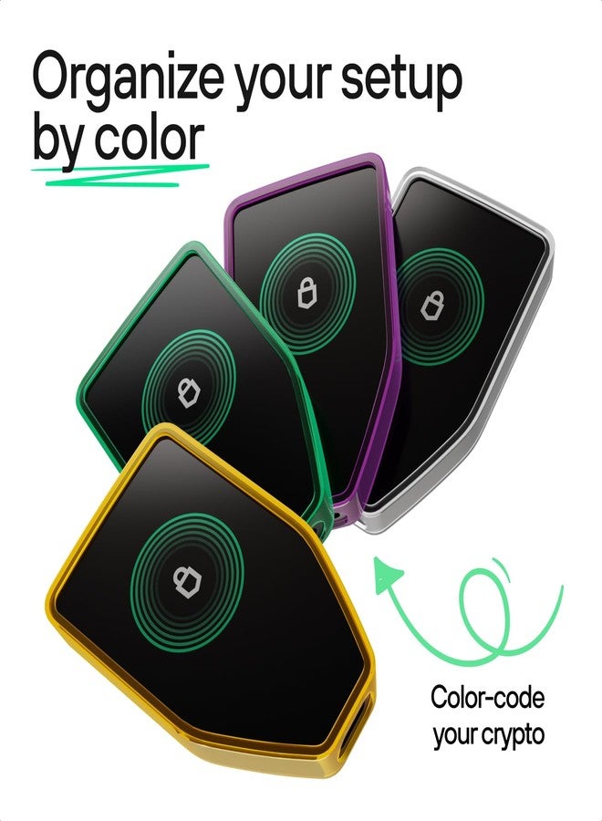 Trezor Silicone Bumper Case Safe 5 - Shock Absorbing Protective Cover (Clear Green) - Image 3