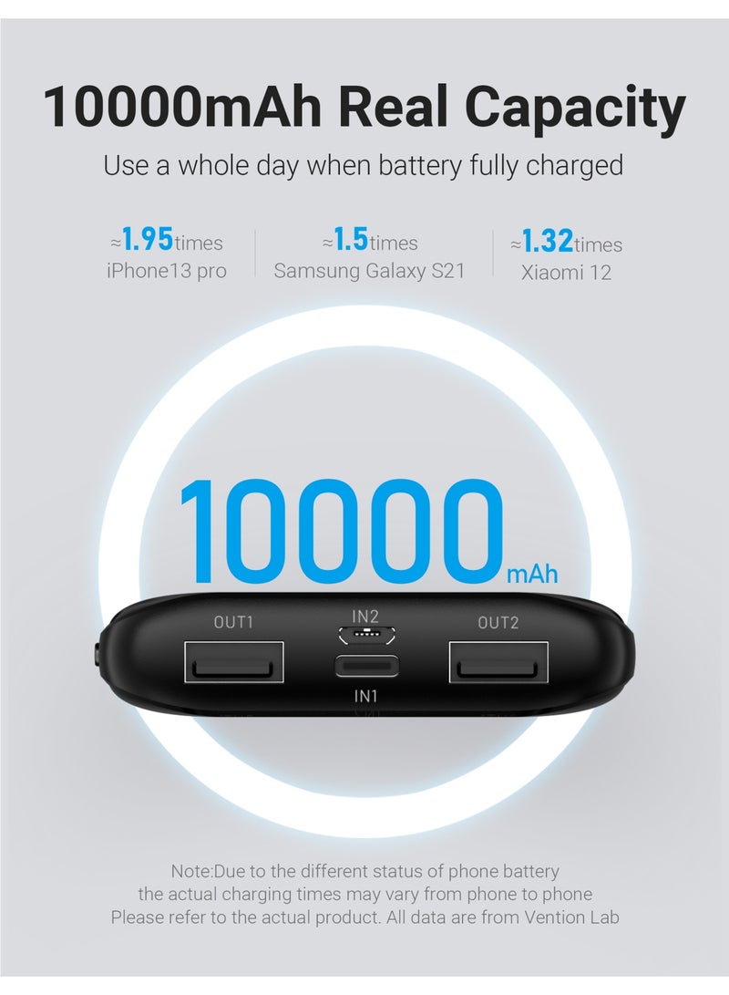 VENTION Power Bank 10000mAh(M/C-A/A)10W Black Model # FHAB0 - Image 4