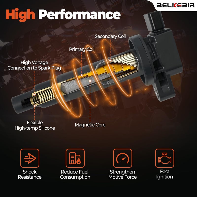 BELKEBIR Set of 4 Ignition Coil Pack & Iridium Spark Plugs Compatible with 1.5L 2001-2009 Toyota Prius, 2007-2018 Yaris, 2012-2019 Prius C, 2000-2005 Echo, 2004-2006 Scion XA XB Replace UF316 C1304 90080-19021 - Image 4