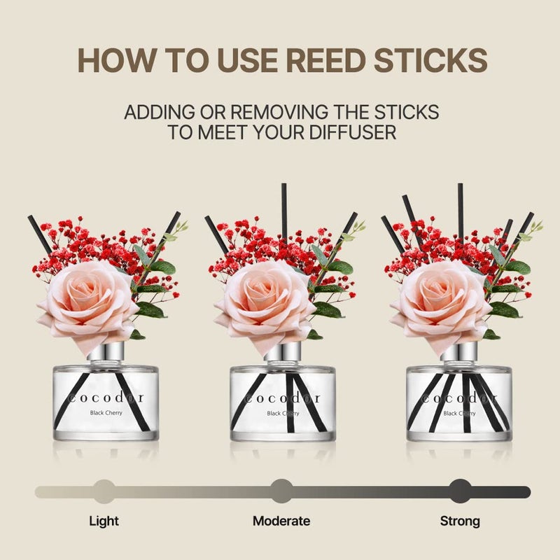 كوكودور Cocod'Or Cocodor Rose Flower Reed Diffuser / عطر الورد / 6.7 أوقية (200 مل) / 1 حزمة / ناشر القصب مجموعة ناشر الزيوت وعصي ناشر القصب ديكور المنزل وديكور المكتب العطور والهدايا - Image 3