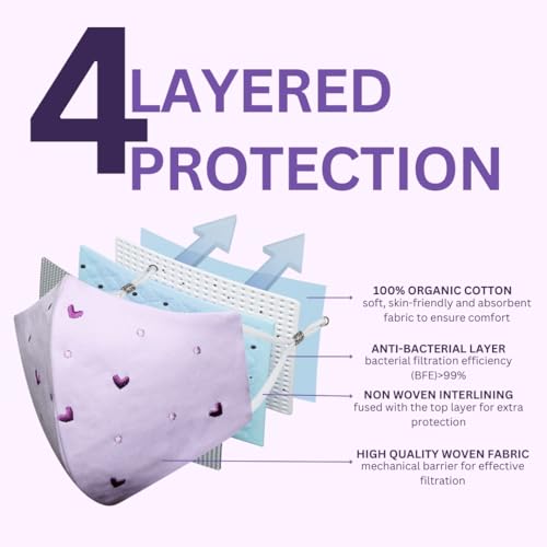 MASQ Hearts 4 Layer, Reusable with Ear Adjusters, Anti-Bacterial (BFE>99%) Embroidered Cotton Cloth Face Mask Combo for Women - Medium (Purple-Pink-Peach, Pack of 3, Without Valve) - Image 2