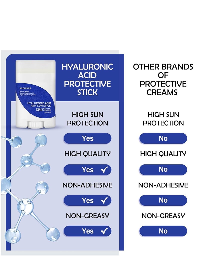 EELHOE Hyaluronic Acid Sun Stick, Moisturizing Sunscreen Stick SPF 50+ PA++++ Sunscreen for Face & Body, Refreshing Non-greasy Travel Size Face Sunscreen, Lightweight Sun Screen for All Skin Types 22g - Image 2