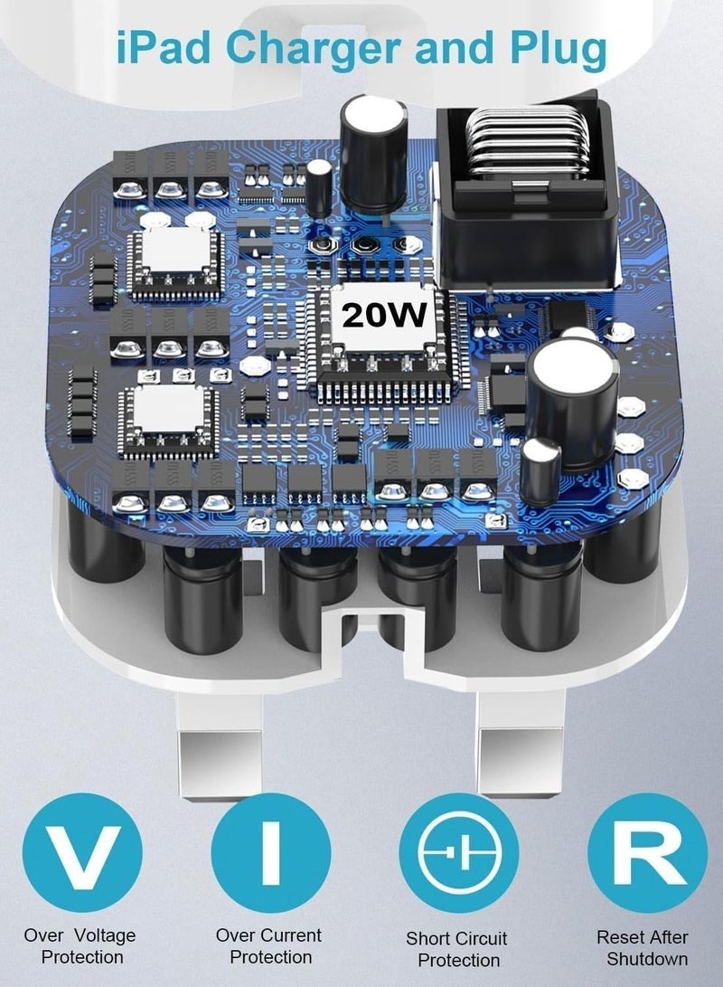 أبلينم شاحن سريع 20 واط للآيفون | شاحن حائط سريع USB C مع كابل USB C إلى Lightning متوافق مع iPhone 14/14 Pro/14 Pro Max/13/12/SE2020/11/XR/XS Max/X/iPad - Image 4