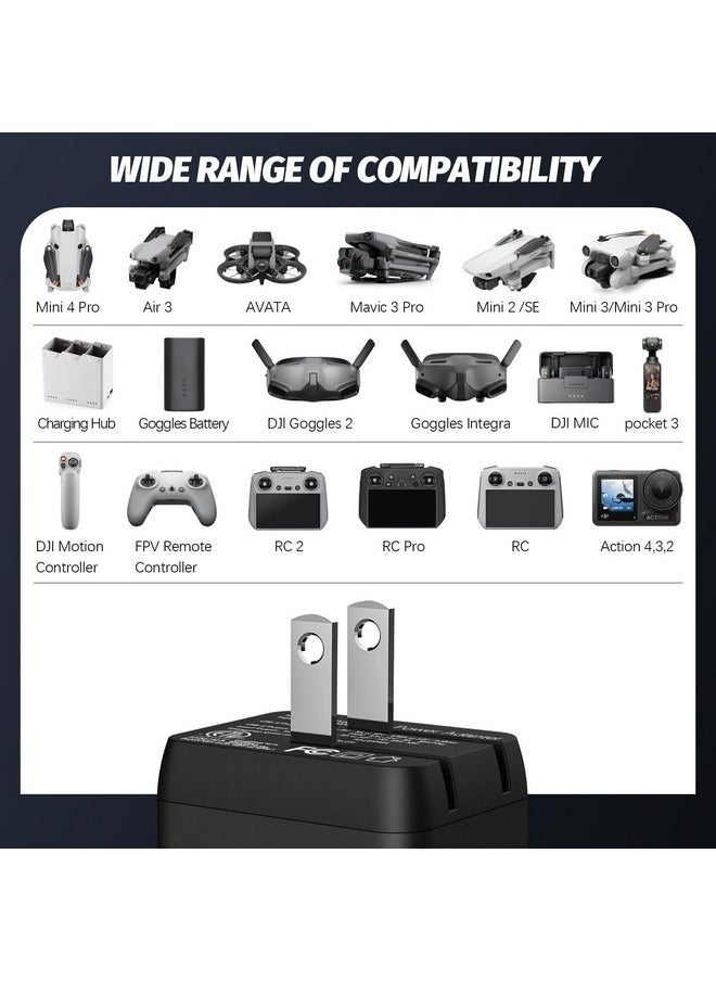 FPVtosky - 35W Power Adapter，Type-C Fast Charger，For Dji Mini 4 Pro/Mini 3/Mini 3 Pro/Mini 2 Se/Mavic Mini, Avata/Avata 2,Osmo Pocket 3,Osmo Action 3/4,Dji Controller,Hub，Accessories,With C To C Cable - Image 1