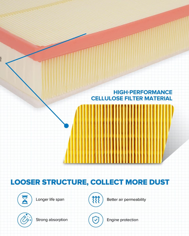 PHILTOP Engine Air Filter CA10835 Replacement for Lexus GX460 & Toyota 4Runner, FJ Cruiser, 2010-2023, 4.0L 4.6L, Flexible Panel - Image 2