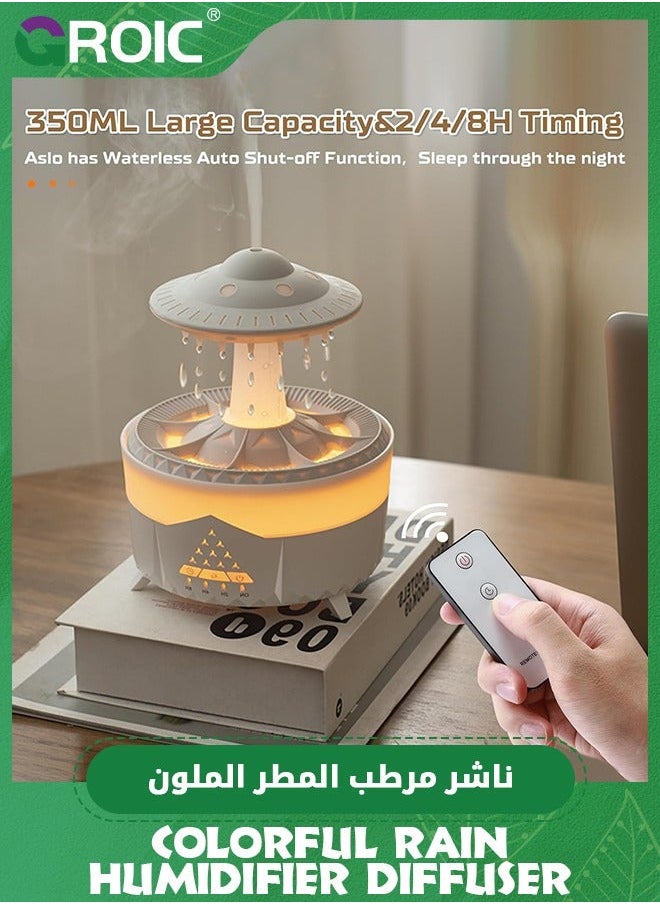 جرويك مرطب هواء على شكل سحابة مطر مع رذاذ ماء، 7 إضاءة متدرجة ملونة، فطر، ناشر للزيوت العطرية العلاجية بإيقاف التشغيل التلقائي جهاز تحكم عن بعد لاسلكي للمنزل وغرفة النوم (أبيض)  - Image 4