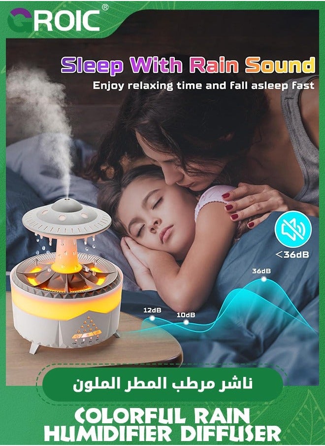 جرويك مرطب هواء على شكل سحابة مطر مع رذاذ ماء، 7 إضاءة متدرجة ملونة، فطر، ناشر للزيوت العطرية العلاجية بإيقاف التشغيل التلقائي جهاز تحكم عن بعد لاسلكي للمنزل وغرفة النوم (أبيض)  - Image 2