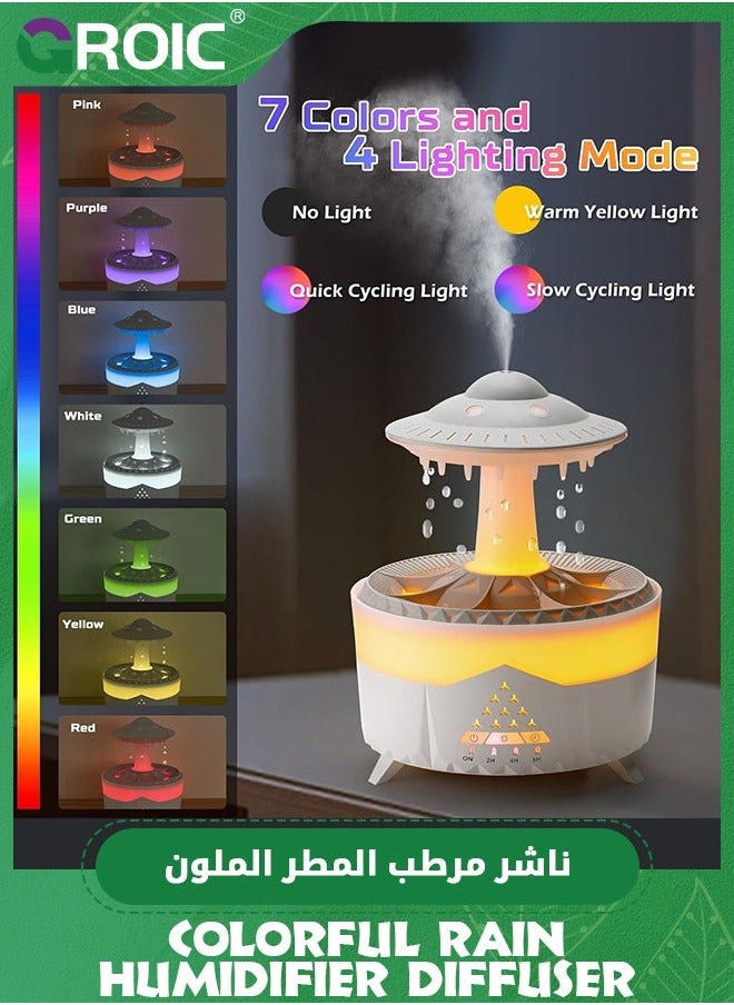 جرويك مرطب هواء على شكل سحابة مطر مع رذاذ ماء، 7 إضاءة متدرجة ملونة، فطر، ناشر للزيوت العطرية العلاجية بإيقاف التشغيل التلقائي جهاز تحكم عن بعد لاسلكي للمنزل وغرفة النوم (أبيض)  - Image 3