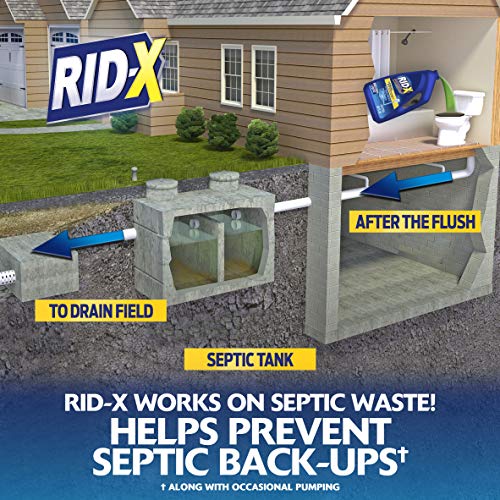 RID-X Septic Tank System Treatment, 6 Month Supply Liquid, 48oz - Image 2