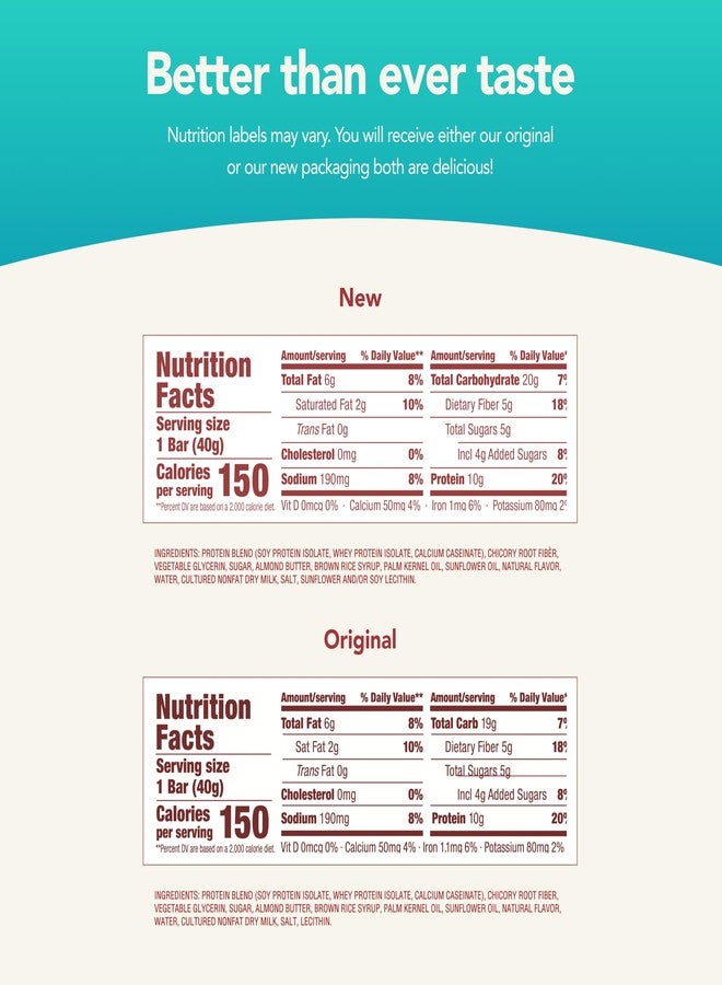 think! Protein Bars with Chicory Root for Fiber, Digestive Support, Gluten Free with Whey Protein Isolate, Cupcake Batter, Snack Bars without Artificial Sweeteners, 1.4 Oz (10 Count) - Image 2