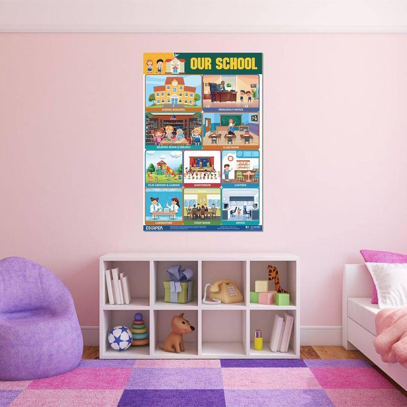 ESCAPER Our School Educational Charts for Kids, Charts for Kids Learning (11.5 x 17.5 inches), Kids Study Material, Kids Learning Books, Educational Posters - Image 5