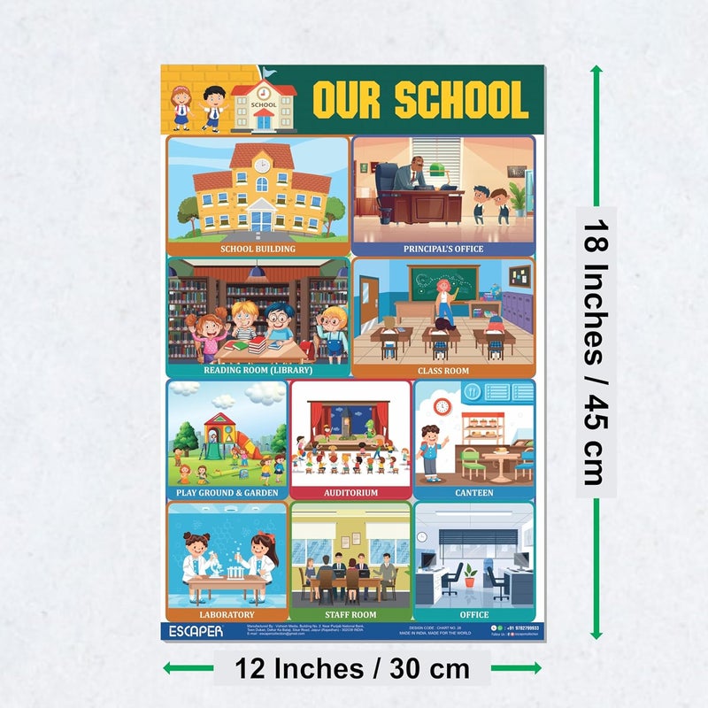ESCAPER Our School Educational Charts for Kids, Charts for Kids Learning (11.5 x 17.5 inches), Kids Study Material, Kids Learning Books, Educational Posters - Image 2