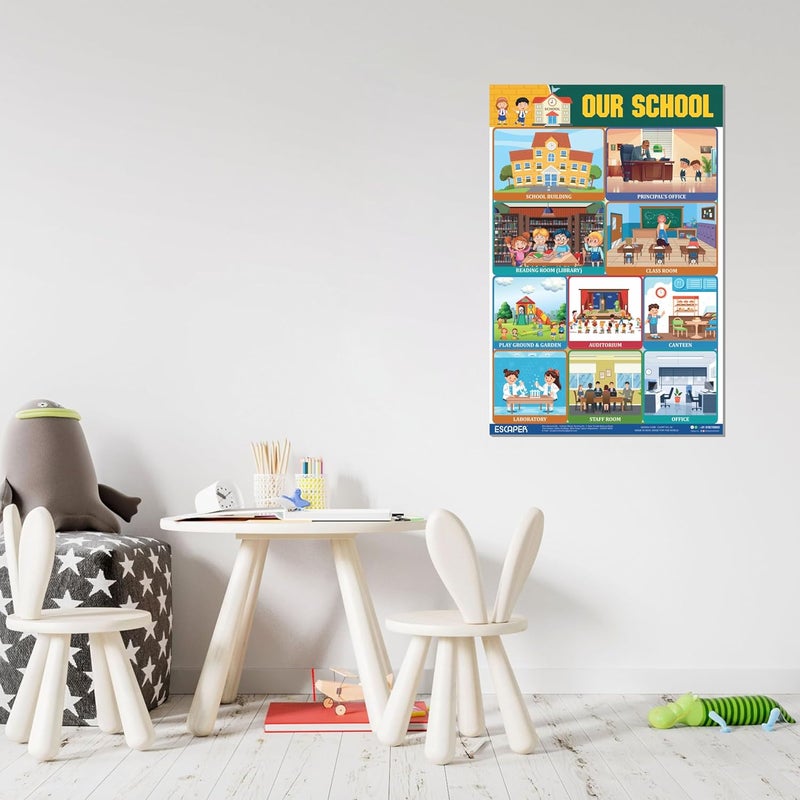 ESCAPER Our School Educational Charts for Kids, Charts for Kids Learning (11.5 x 17.5 inches), Kids Study Material, Kids Learning Books, Educational Posters - Image 4