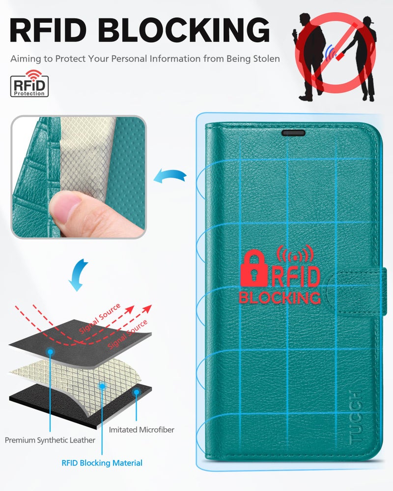 TUCCH Wallet Case for iPhone 13, [RFID Blocking] [3 Card Slots] TPU Interior Protective Case, Magnetic Folio Shockproof PU Leather Stand Flip Cover Compatible with iPhone 13 6.1 5G, Cyan - Image 3
