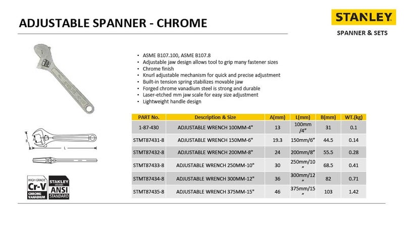 Stanley 187430 100mm Chrome Plated Adjustable Wrench Yellow Black - Image 5