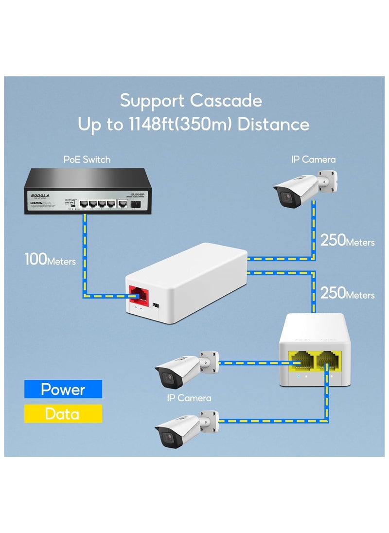 NA 2 Port PoE Extender 100Mbps, IEEE 802.3 af/at PoE Repeater, 1 PoE in 2 PoE Out, Plug and Play, Wall Mount POE Passthrough Switch for Security Systems IP Camera  - Image 5