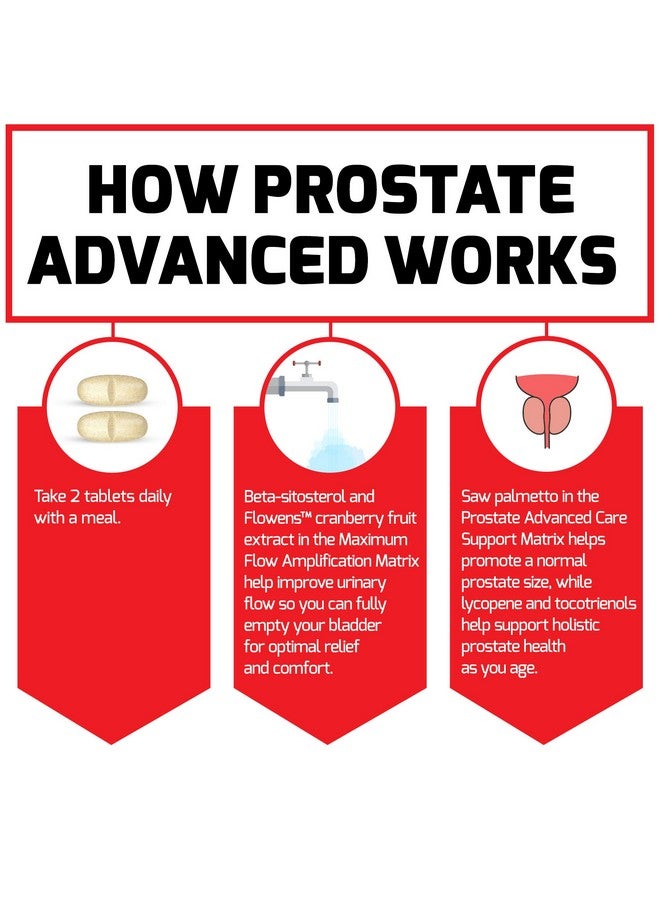 Force Factor مكمل صحة البروستاتا المتقدم للرجال لتقليل رحلات الحمام الليلية تخفيف المثانة والمسالك البولية مع ساو بالميتو بيتا سيتوستيرول 180 قرص (1 عبوة) - Image 5