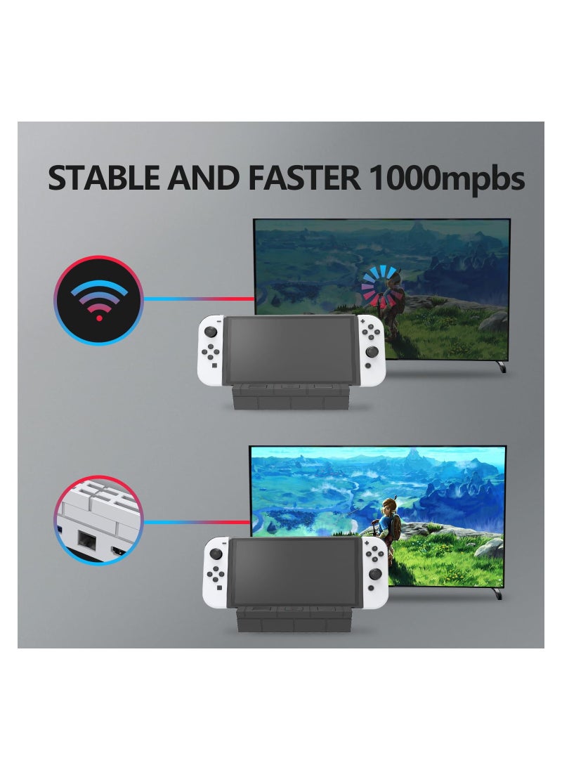 SYOSI - Switch Dock, Switch TV Dock with LAN Adapter for Switch/Switch OLED, Portable Multi-Port Design, Specially Designed for Switch/Switch OLED - Image 1