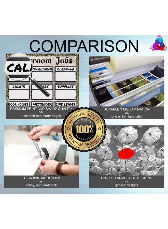 3D Learning LLF Farmhouse Class Jobs Chart- Laminated 14x19.5 - Classroom Posters and Decorations, Back to School Supplies, Teachers' Posters for Preschool, Kindergarten, Elementary Classes, Home School - Image 2