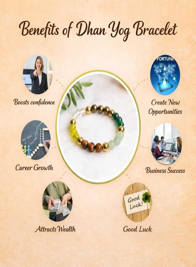 Spiry Natural Healing Dhanyog Bracelet For Men & Women, Certified 8mm Beads for Wealth & Financial Prosperity, Success, Protection, Luck, Stress Relief & Emotional Balance | Certificate of Authenticity - Image 2