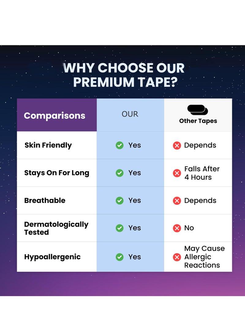 SYOSI 30 Pack Sleep Tape Patch Hypoallergenic Breathable Tape Closed Mouth Patch Breathing Patch Micropore Tape Pain Free Removal Latex Free Gentle On Skin Medical Grade No Irritation - Image 5