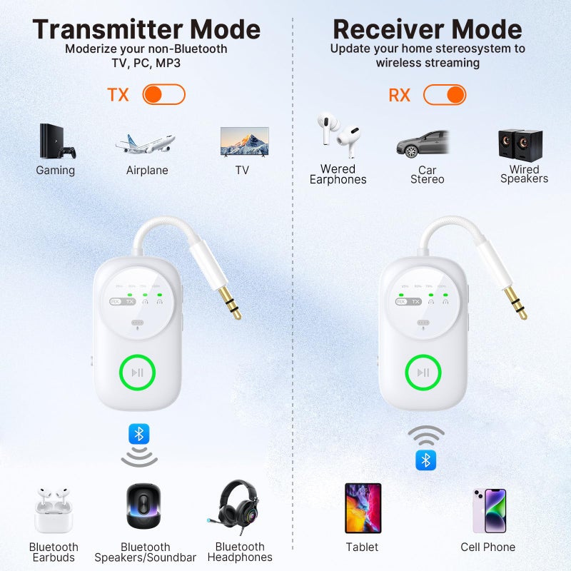 PinPure Bluetooth 5.4 Transmitter Receiver for 2 AirPods/Headphones, 2-in-1 Wireless Adapter with Microphone, Audio Adapter with 3.5mm Audio Jack, Suitable for Airplane, Car, TV, PC, Home Stereo - Image 3