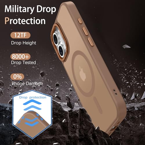 YINLAI for iPhone 16 Case 6.1-inch,Magnetic Compatible with MagSafe, Slim Matte Anti-Fingerprint, Shockproof Full Body Military Grade Protection for iPhone 16 Cover, Brown - Image 4