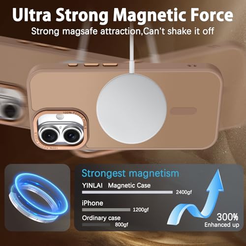 YINLAI for iPhone 16 Case 6.1-inch,Magnetic Compatible with MagSafe, Slim Matte Anti-Fingerprint, Shockproof Full Body Military Grade Protection for iPhone 16 Cover, Brown - Image 2
