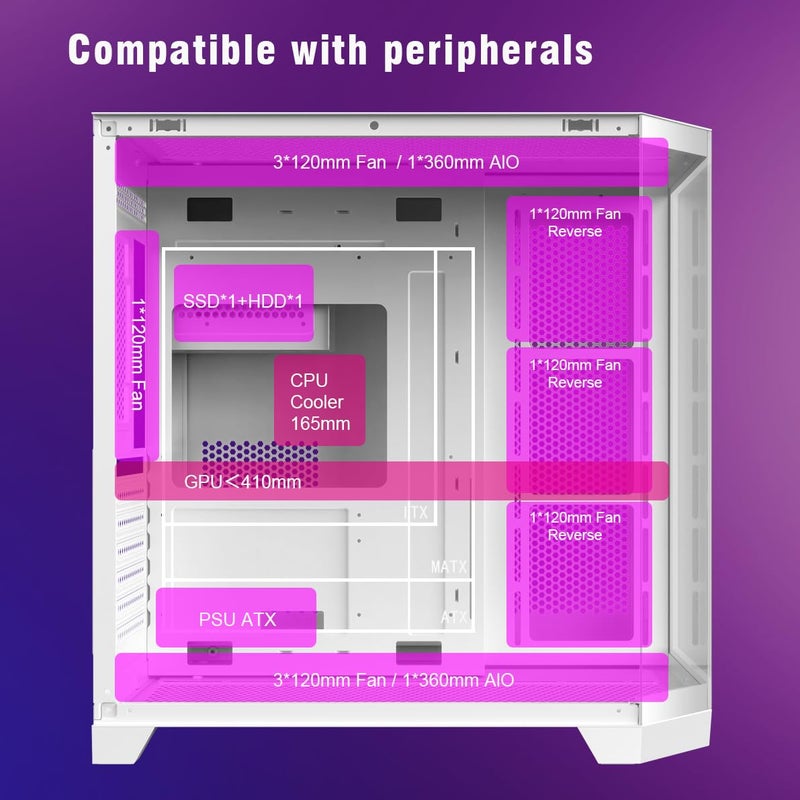 RUIX OV303 ATX Mid-Tower PC Case, Pre-Installed 4 x 120mm Prism ARGB PWM Fans, USB 3.0 & Type-C Ports, High-Airflow Gaming Computer Case - White - Image 4