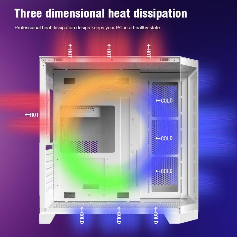 RUIX OV303 ATX Mid-Tower PC Case, Pre-Installed 4 x 120mm Prism ARGB PWM Fans, USB 3.0 & Type-C Ports, High-Airflow Gaming Computer Case - White - Image 2