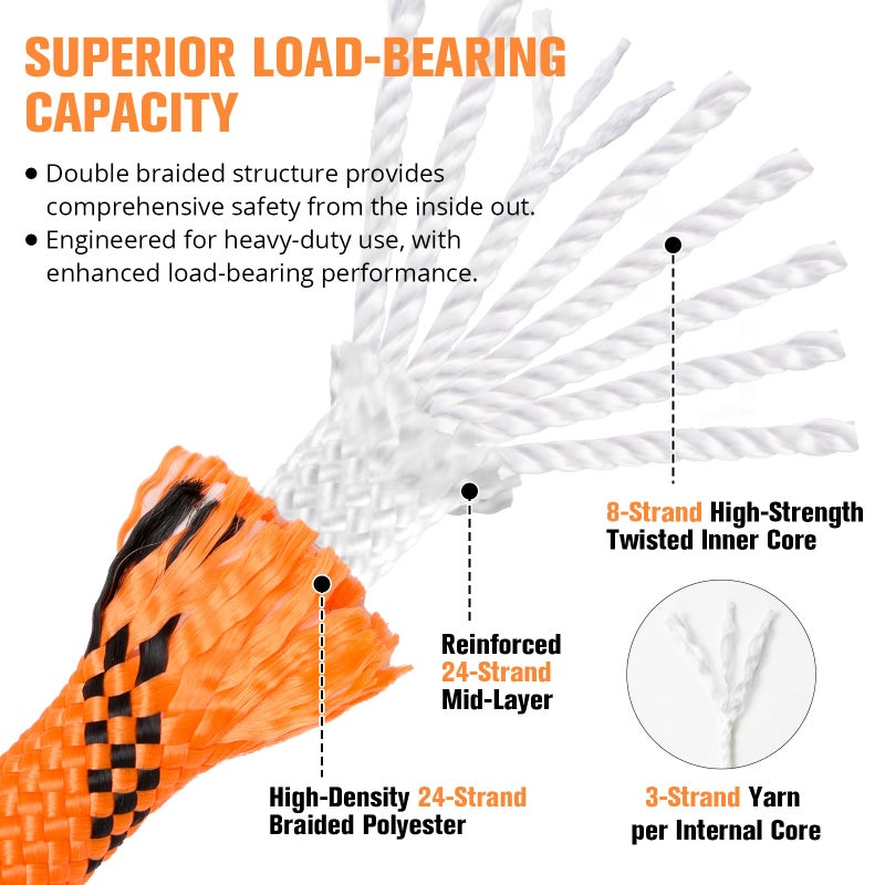 HOKINETY Double Braided Arborist Rigging Rope - 3/4 in X 120 ft 48 Strands Rappelling Outdoor Pulling Heavy Duty Polyester Bull Rope for Swing Tree Work Camping Rescue Hiking Logging - Orange - Image 3