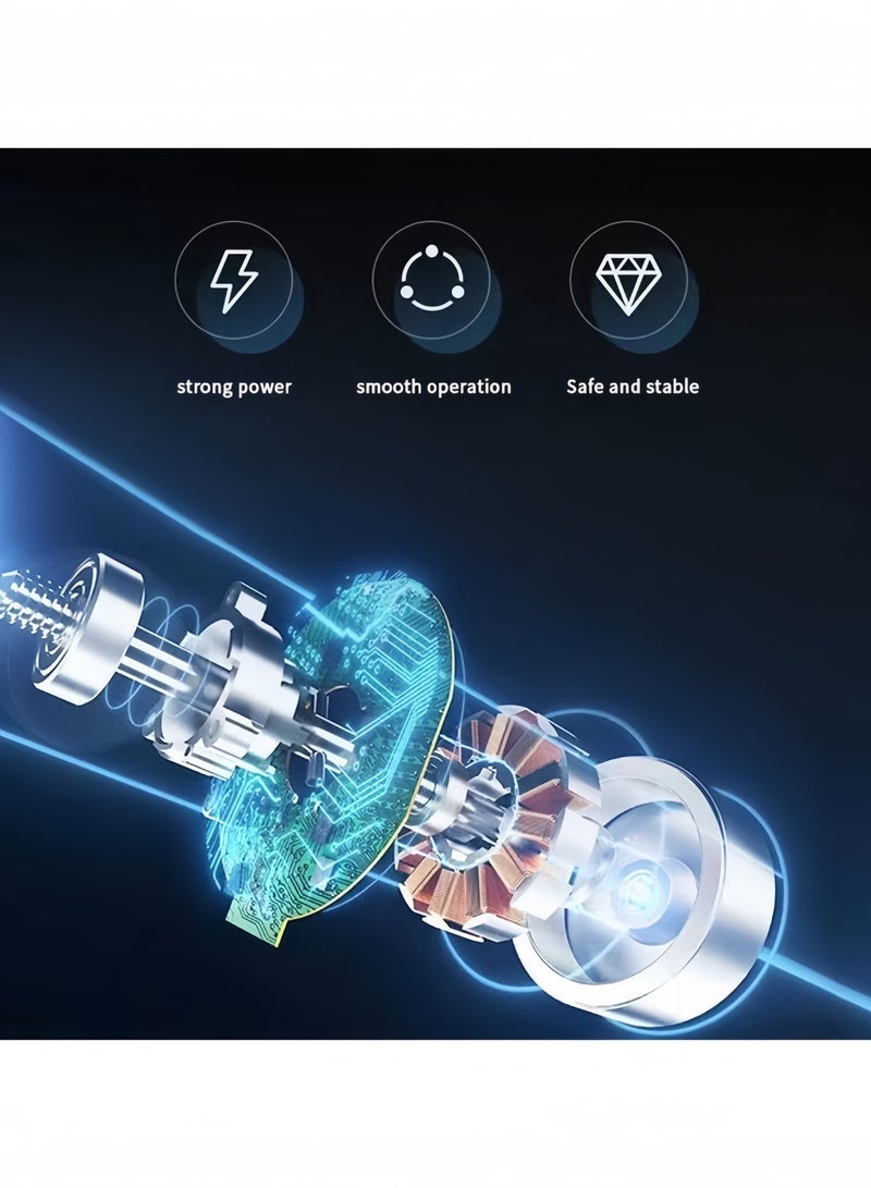 جيجيرو مروحة حاملة بقاعدة، 18 بوصة، اتجاهات تذبذب ثلاثية الأبعاد، 4 سرعات وارتفاع قابل للتعديل، مروحة 5 أوراق موفرة للطاقة مع مؤقت لمدة ساعتين مروحة أرضية لغرفة النوم والمنزل والمكتب، لون أبيض - Image 2