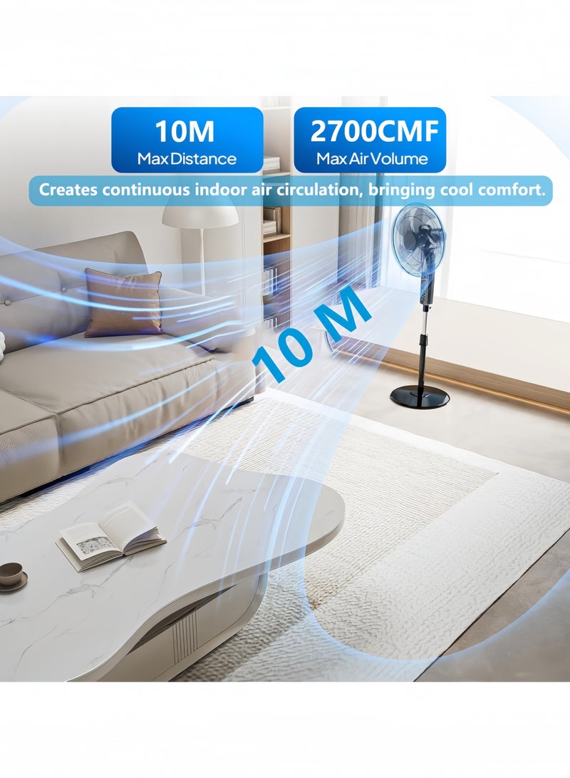 جيجيرو مروحة حاملة بقاعدة، 18 بوصة، اتجاهات تذبذب ثلاثية الأبعاد، 4 سرعات وارتفاع قابل للتعديل، مروحة 5 أوراق موفرة للطاقة مع مؤقت لمدة ساعتين مروحة أرضية لغرفة النوم والمنزل والمكتب، لون أبيض - Image 4