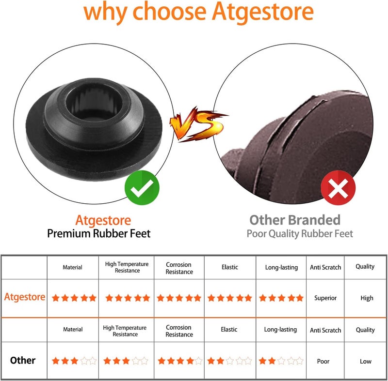atgestore 57049 Grates Grommets for Atwood Wedgewood Stove Parts Range Rubber Grommets Grate Foot Replacement RV Stove Top Range Grate Grommet Kit Gas Cooktop Rubber Feet Burner Grate Pad 4 Pcs - Image 3