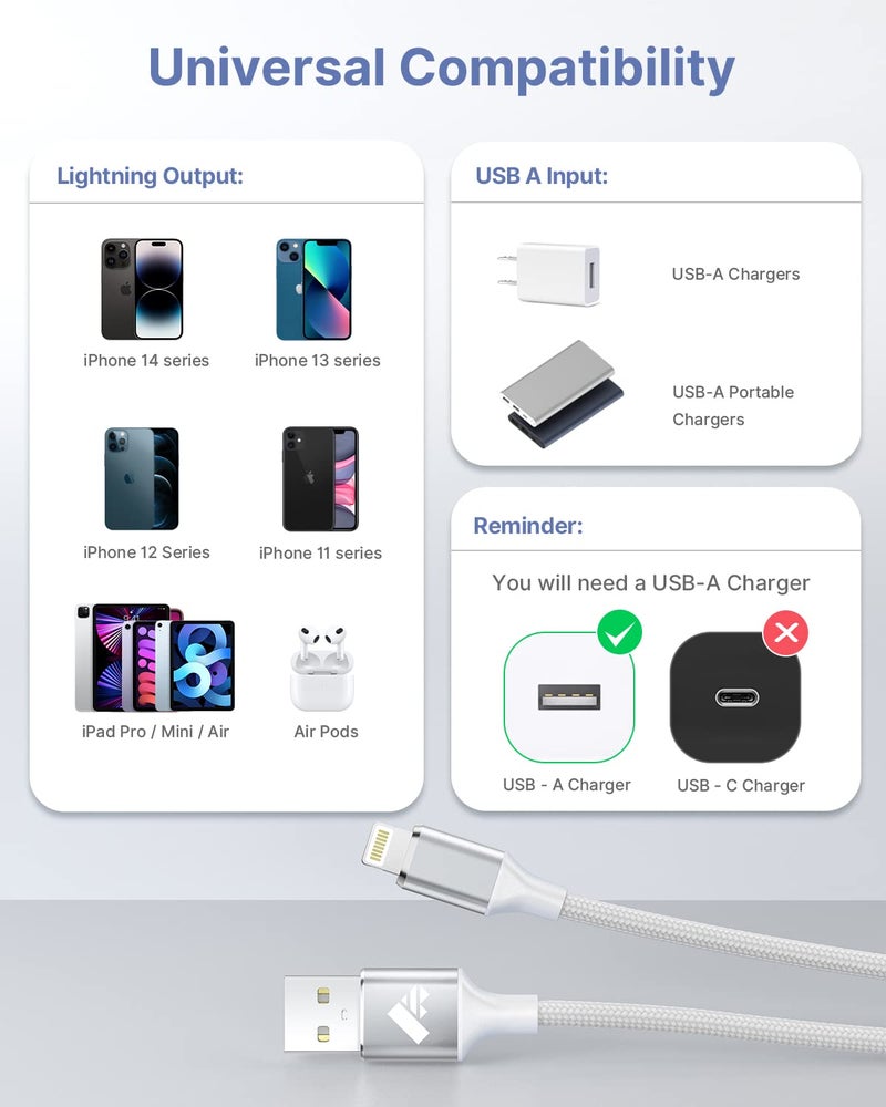 اييونوس كابل آيونيوس للآيفون بطول 1 متر، كابل شاحن آيفون معتمد من MFi، كابل USB A إلى Lightning، سلك شحن مضفر من النايلون متوافق مع آيفون 14، 13، 12، 11، برو ماكس، ميني، XS، XR، X، 8، 7 بلس، آيباد. - Image 5