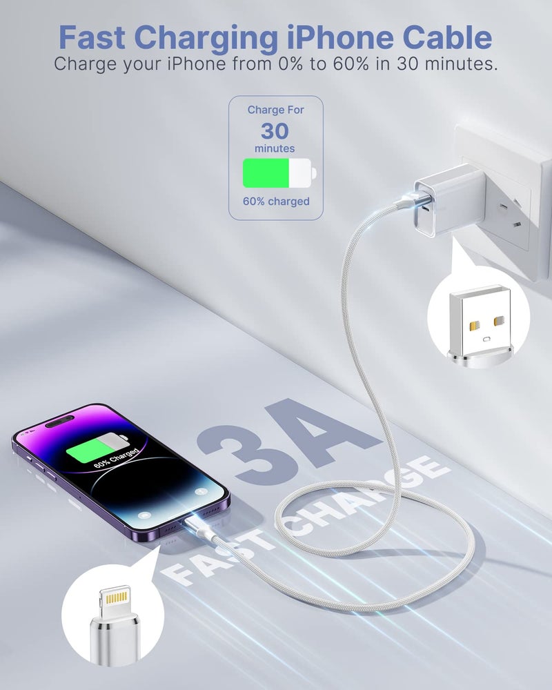 اييونوس كابل آيونيوس للآيفون بطول 1 متر، كابل شاحن آيفون معتمد من MFi، كابل USB A إلى Lightning، سلك شحن مضفر من النايلون متوافق مع آيفون 14، 13، 12، 11، برو ماكس، ميني، XS، XR، X، 8، 7 بلس، آيباد. - Image 1