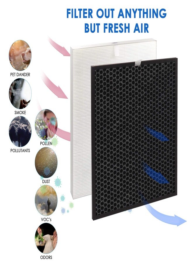 Flintar HR900 Replacement Filter T, Compatible with Winix HR900 Air Purifier, H13 Grade Filtration and Activated Carbon Filter, Part Number 1712-0093-00, 1-Pack - Image 4