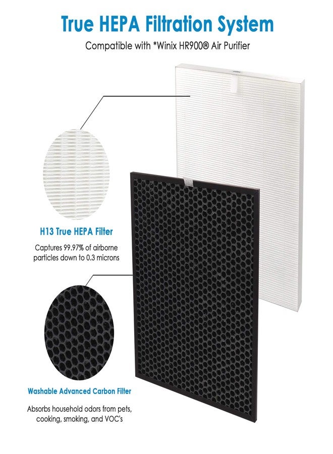 Flintar HR900 Replacement Filter T, Compatible with Winix HR900 Air Purifier, H13 Grade Filtration and Activated Carbon Filter, Part Number 1712-0093-00, 1-Pack - Image 3
