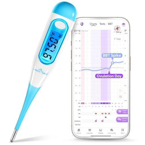 Easy Home Easy@Home Digital Basal Thermometer with Blue Backlight LCD Display, 1/100th Degree High Precision and Memory Recall, NOT Bluetooth Enabled – Supports Premom App Scan, Blue - Image 1