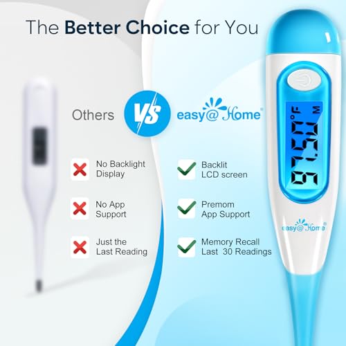 Easy Home Easy@Home Digital Basal Thermometer with Blue Backlight LCD Display, 1/100th Degree High Precision and Memory Recall, NOT Bluetooth Enabled – Supports Premom App Scan, Blue - Image 5