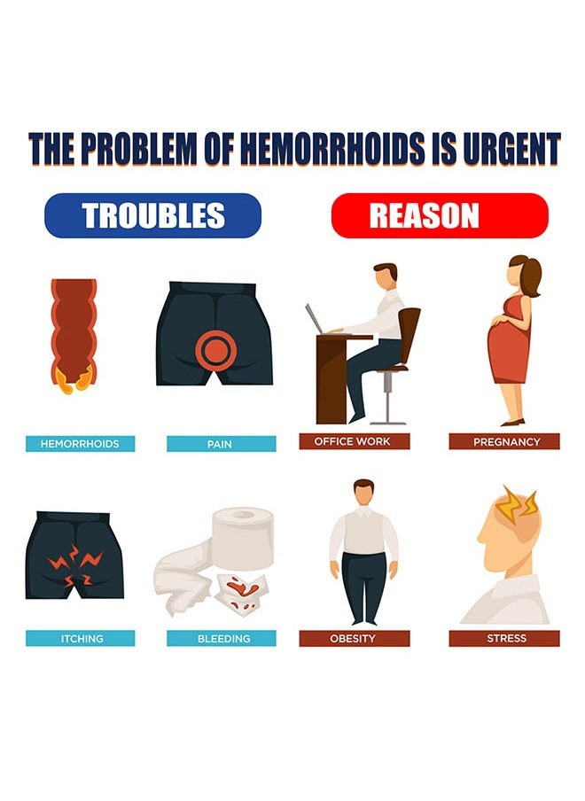 SOUTH MOON Hemorrhoids Treatment Cream 30g, Itching Relief Herbal Hemorrhoid Ointment for Fissure, Alleviate Painful Burning, Itching, Discomfort, Relieve Hemorrhoid Swelling and Pain  - Image 4