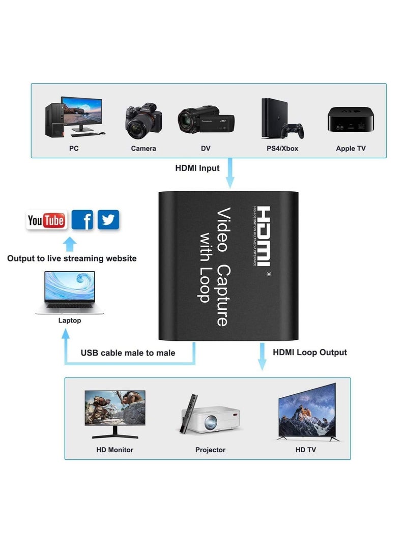 4K HDMI Video Recorder Module with Loop, External 1080P Full HD FHD Gaming Video Recorder for Live Streaming, Radio or Video Conference (1pc)  - Image 3