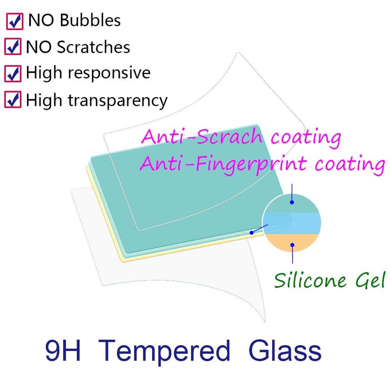 ULBTER G7 X Mark II Screen Protector for Canon G9X Mark II / G9 X / G7X Mark II / G7 X / G5X II /G5 X Camera, 9H Hardness Tempered Glass Anti-Scrach Anti-Bubble [3Pack] - Image 2