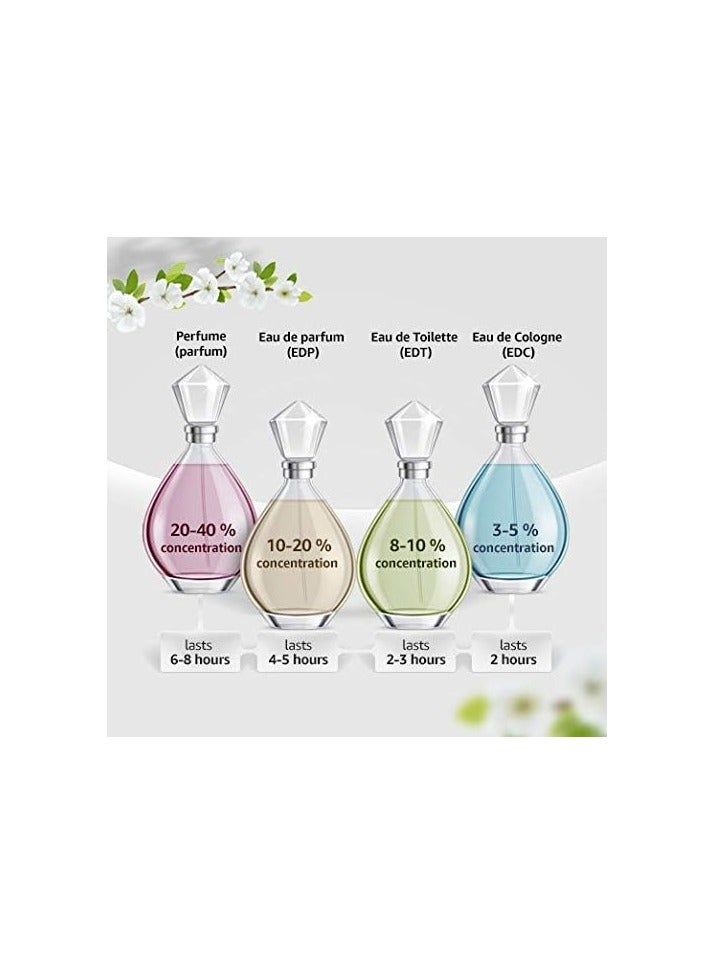 مونت بلو ماء عطر ليجيند 75ملليلتر - Image 3