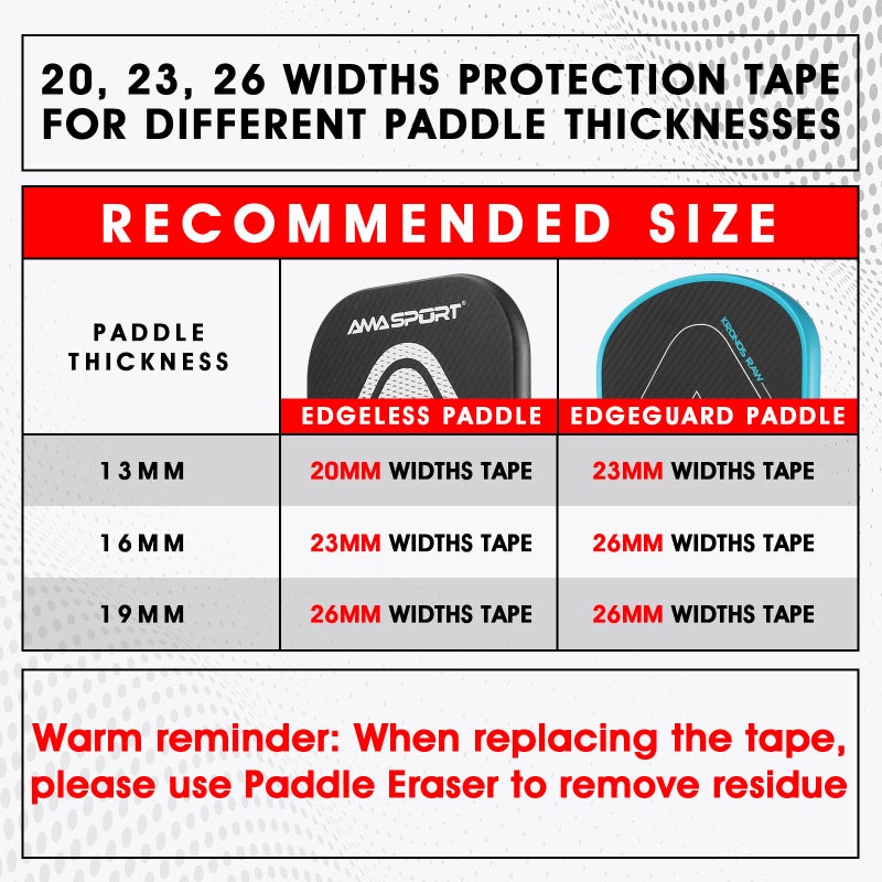 PICKLETECH Pickleball Paddle Protection Tape - Paddle Head Edge Guard - Racket Edge Protection Tape -Fit Perfectly Curved Edge -No Wrinkling - Image 2