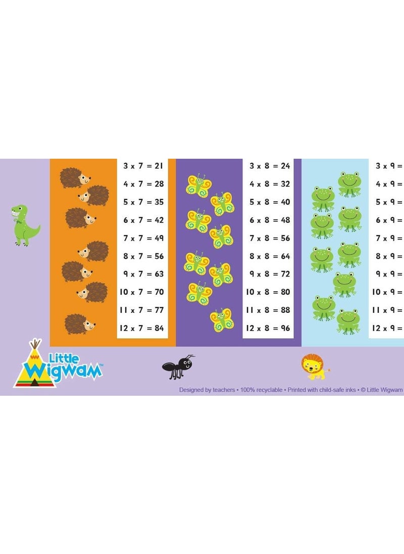 Little Wigwam Little Wigwam Multiplication Tables Placemat  - Image 1