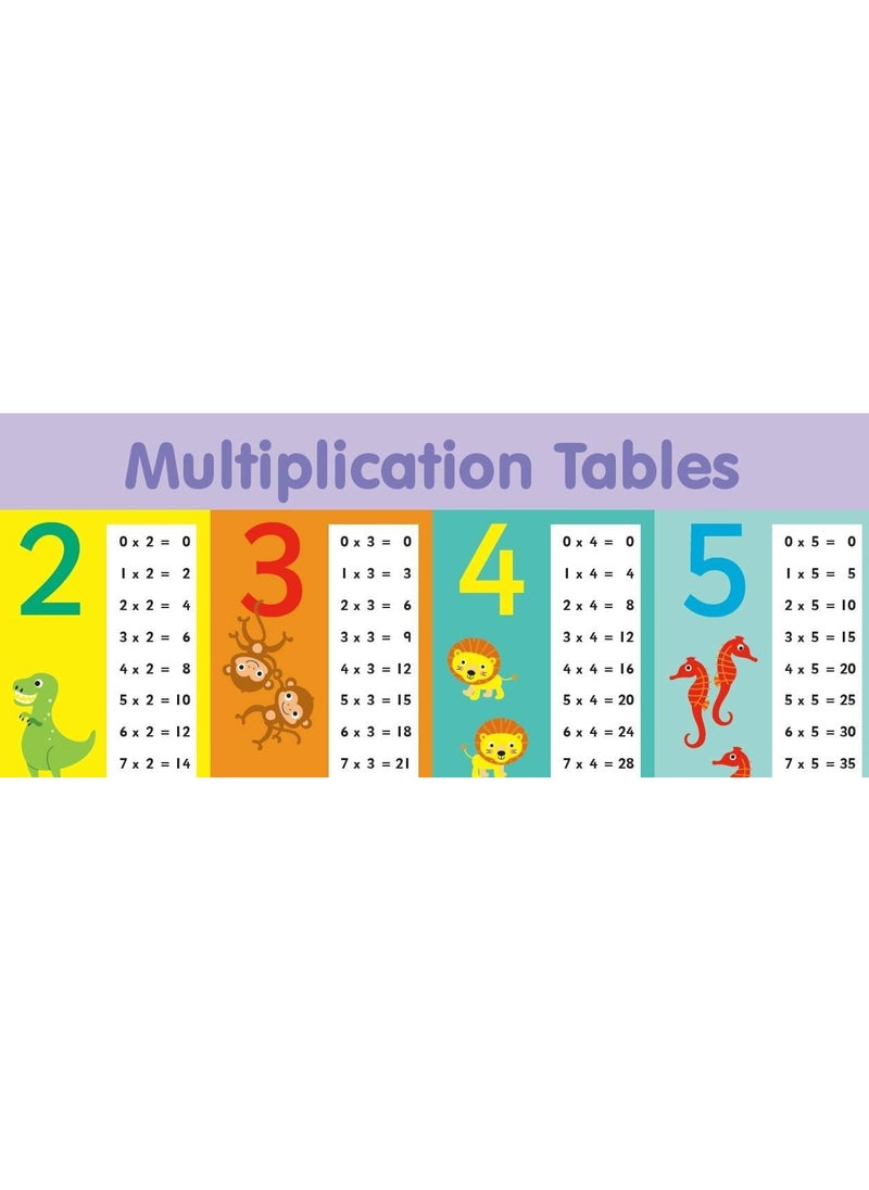 Little Wigwam Little Wigwam Multiplication Tables Placemat  - Image 2