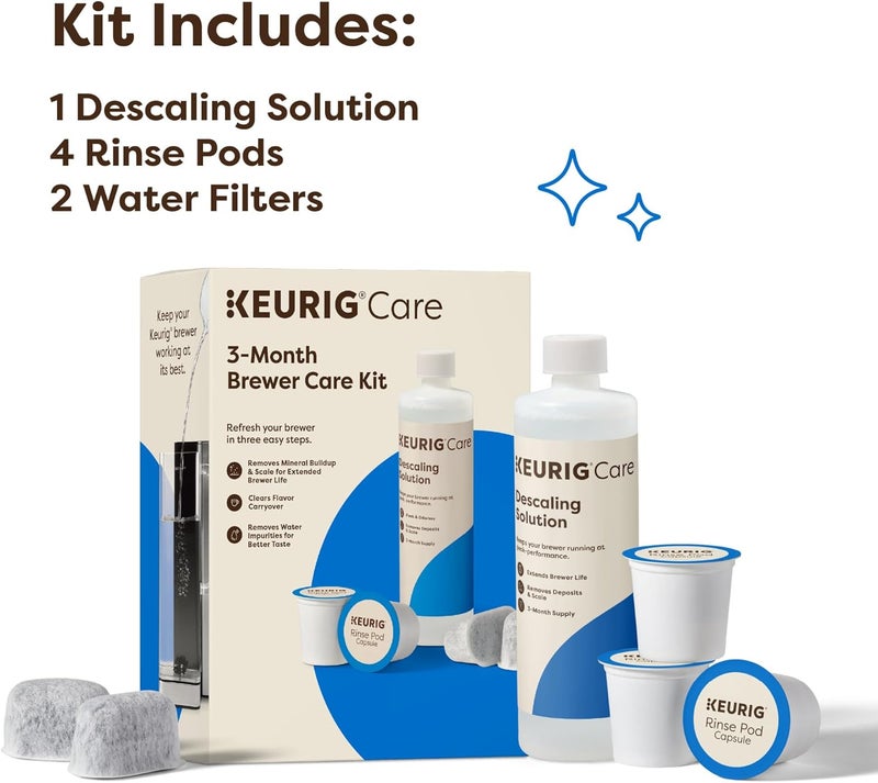 Keurig 3-Month Brewer Maintenance Kit Includes Descaling Solution, Water Filter Cartridges & Rinse Pods, Compatible Classic/1.0 & 2.0 K-Cup Coffee Makers, 7 Count - Image 5