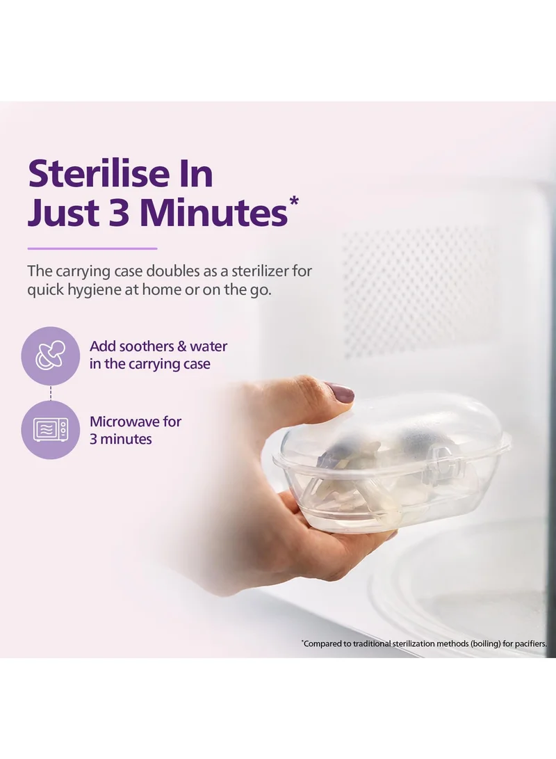 Philips Avent Philips Avent Ultra Air Pacifier, 0-6 Months | Aids Natural Oral Development | Oral Health Foundation Accredited |Food-Grade Silicone Nipple | Extra-Large Airholes | Plant-Based, BPA Free | SCF087/02